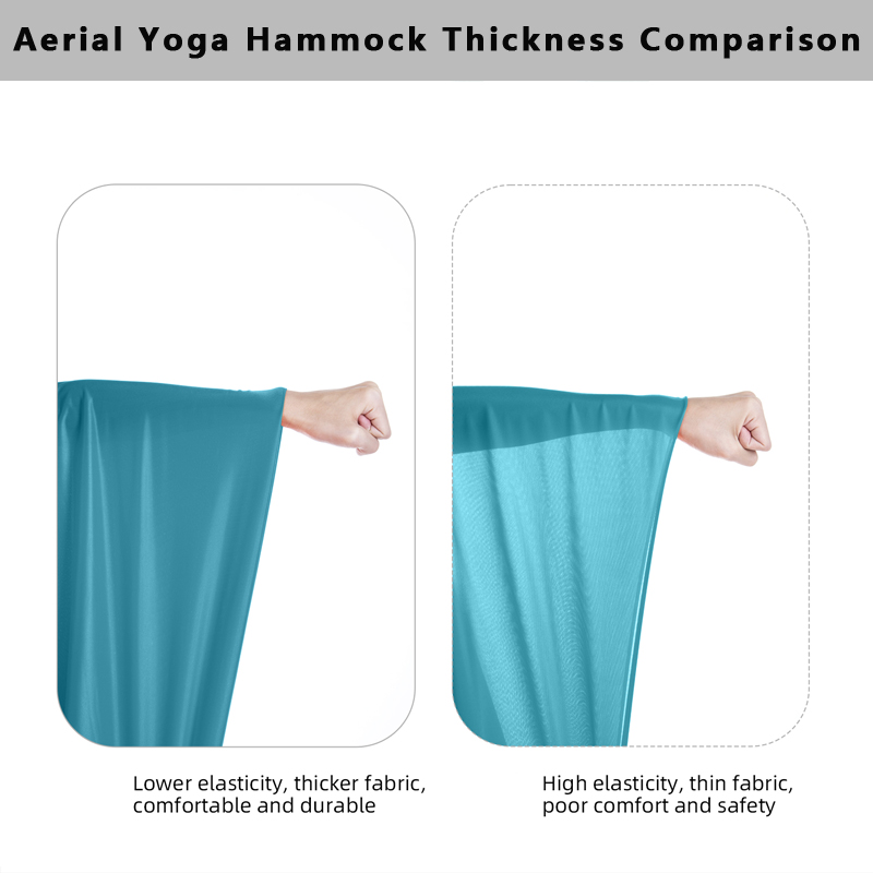 【 Promotional Offer 】 4 m Thic - Yoga Fitness Promotion 评论和价格
